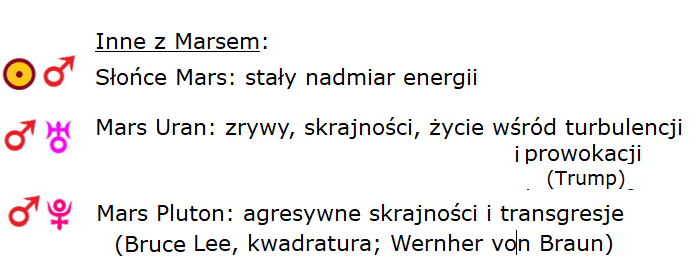 Binastrie