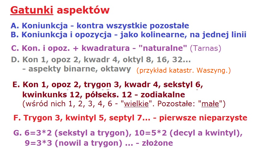 Aspekty 2025
