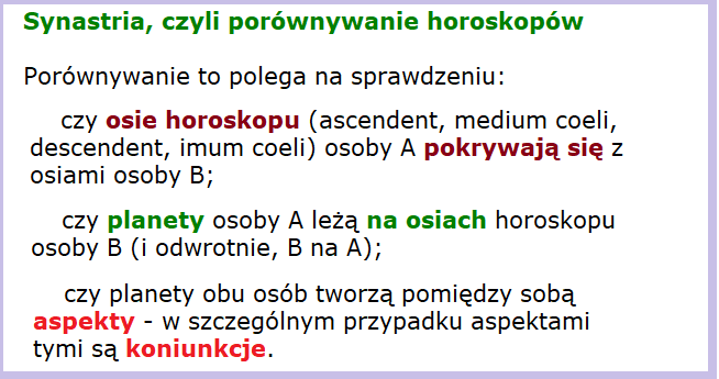 synastrie 2025
