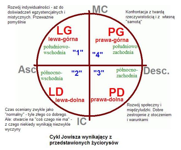cykl_jowisza_01.jpg